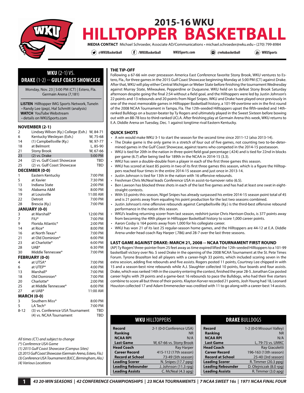 HILLTOPPER BASKETBALL MEDIA CONTACT Michael Schroeder, Associate AD/Communications • Michael.Schroeder@Wku.Edu • (270) 799-8984