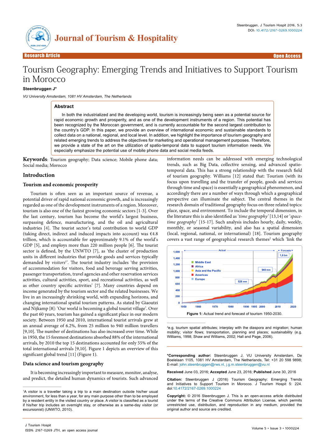 Emerging Trends and Initiatives to Support Tourism in Morocco Steenbruggen J* VU University Amsterdam, 1081 HV Amsterdam, the Netherlands