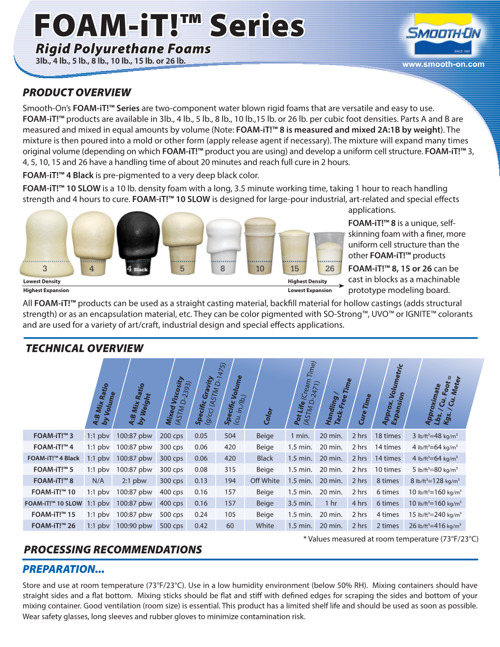 FOAM-It!™ Series Rigid Polyurethane Foams 3Lb., 4 Lb., 5 Lb., 8 Lb., 10 Lb., 15 Lb