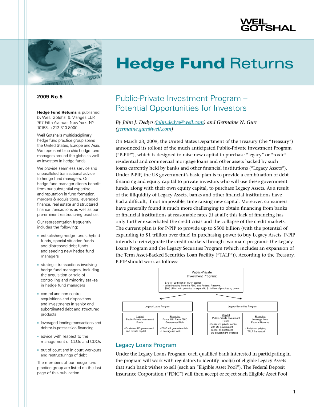 Hedge Fund Returns