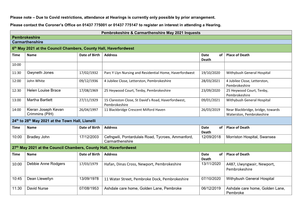 Pembrokeshire and Carmarthenshire Inquests May 2021