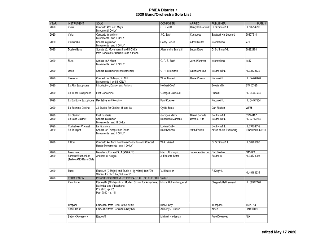 PMEA District 7 2020 Band/Orchestra Solo List Edited May 17 2020