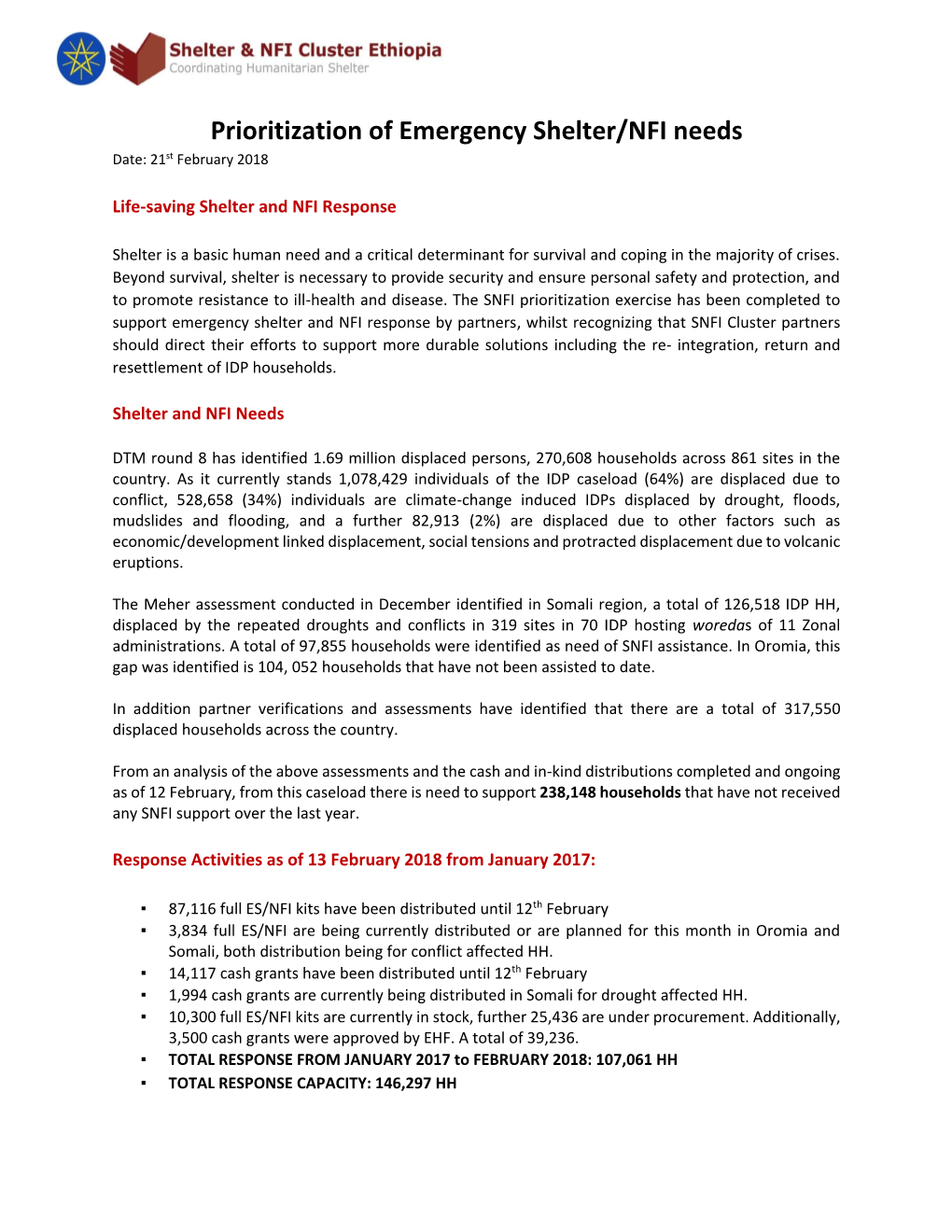 Prioritization of Emergency Shelter/NFI Needs Date: 21St February 2018