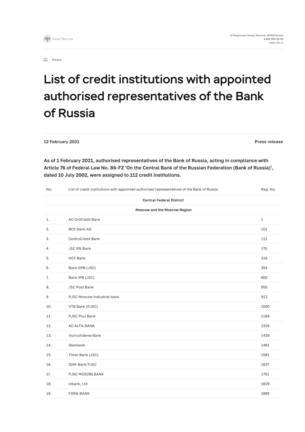 List of Credit Institutions with Appointed Authorised Representatives of the Bank of Russia