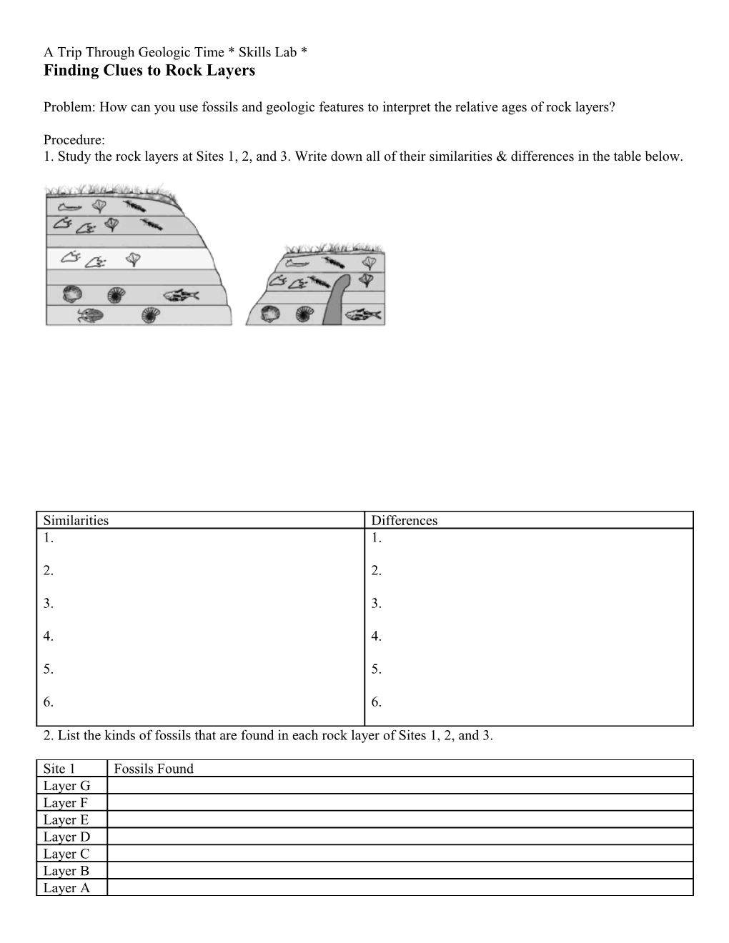 A Trip Through Geologic Time * Skills Lab *