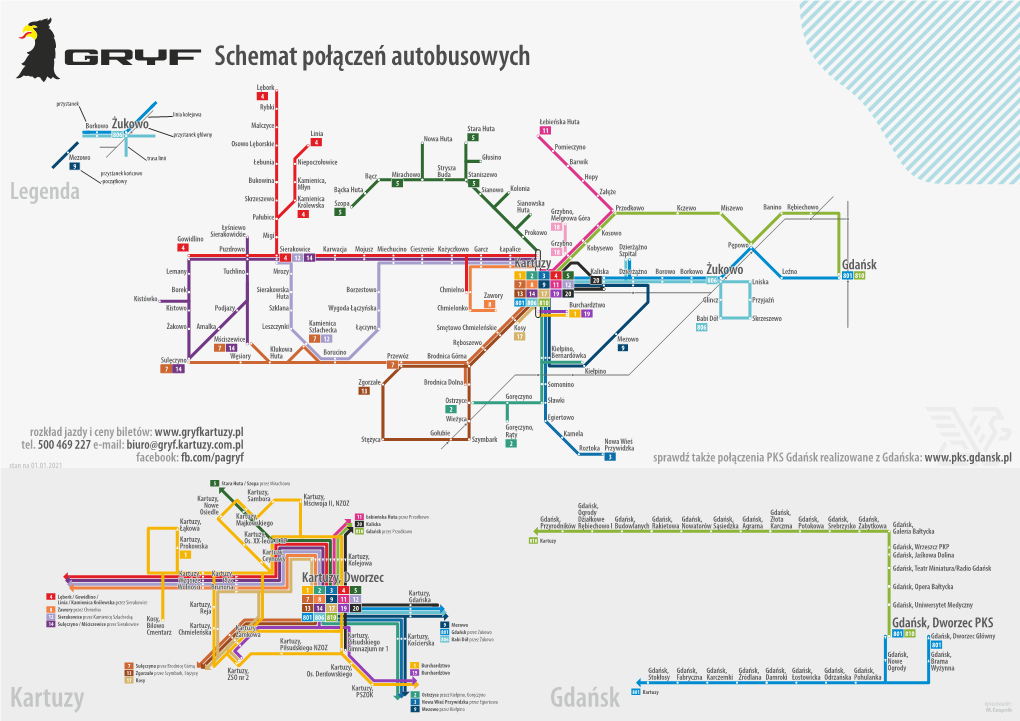 Kartuzy Gdańsk Schemat Połączeń Autobusowych