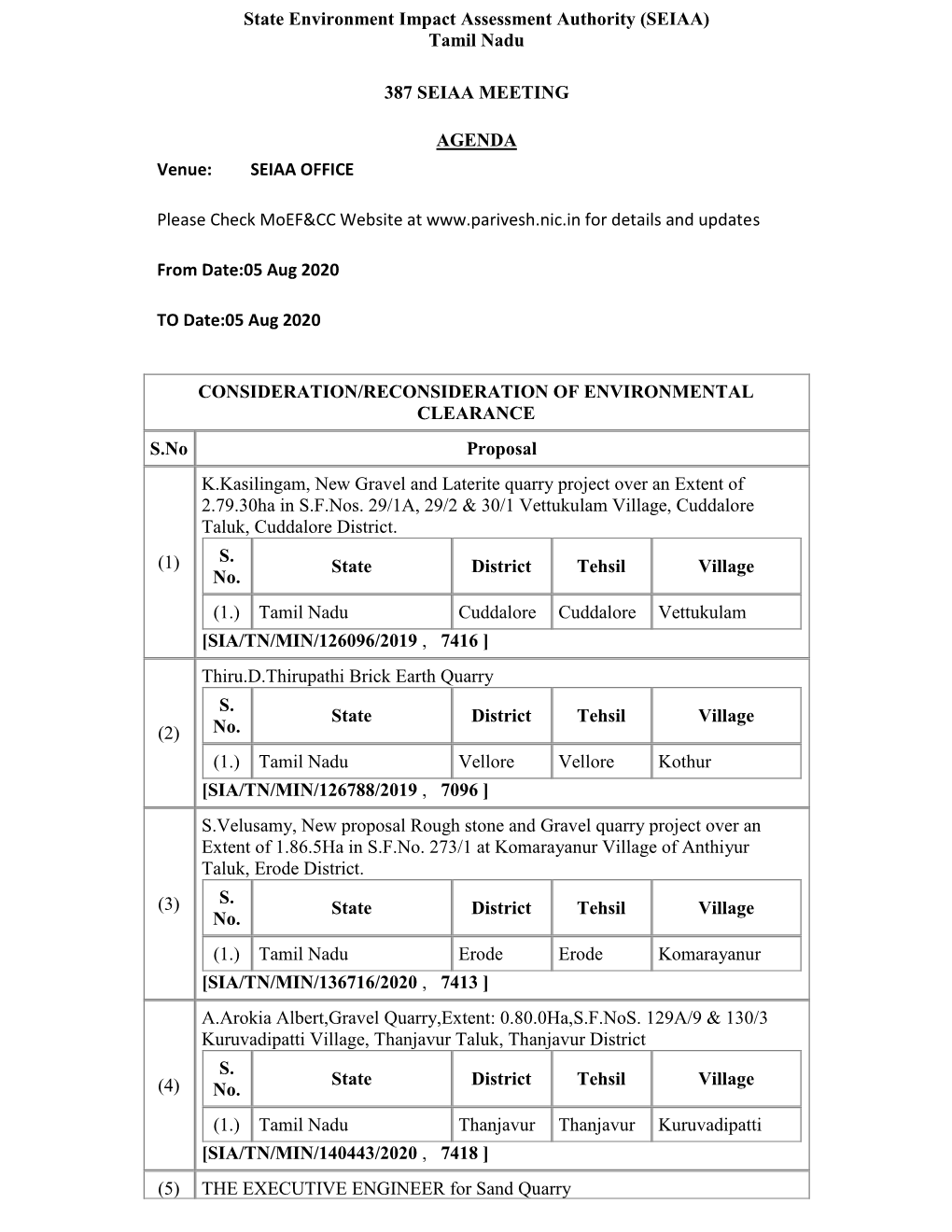 Tamil Nadu 387 SEIAA MEETING AGENDA Venue