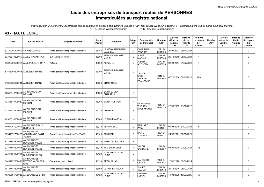 Liste Des Entreprises De Transport Routier De PERSONNES Immatriculées Au Registre National