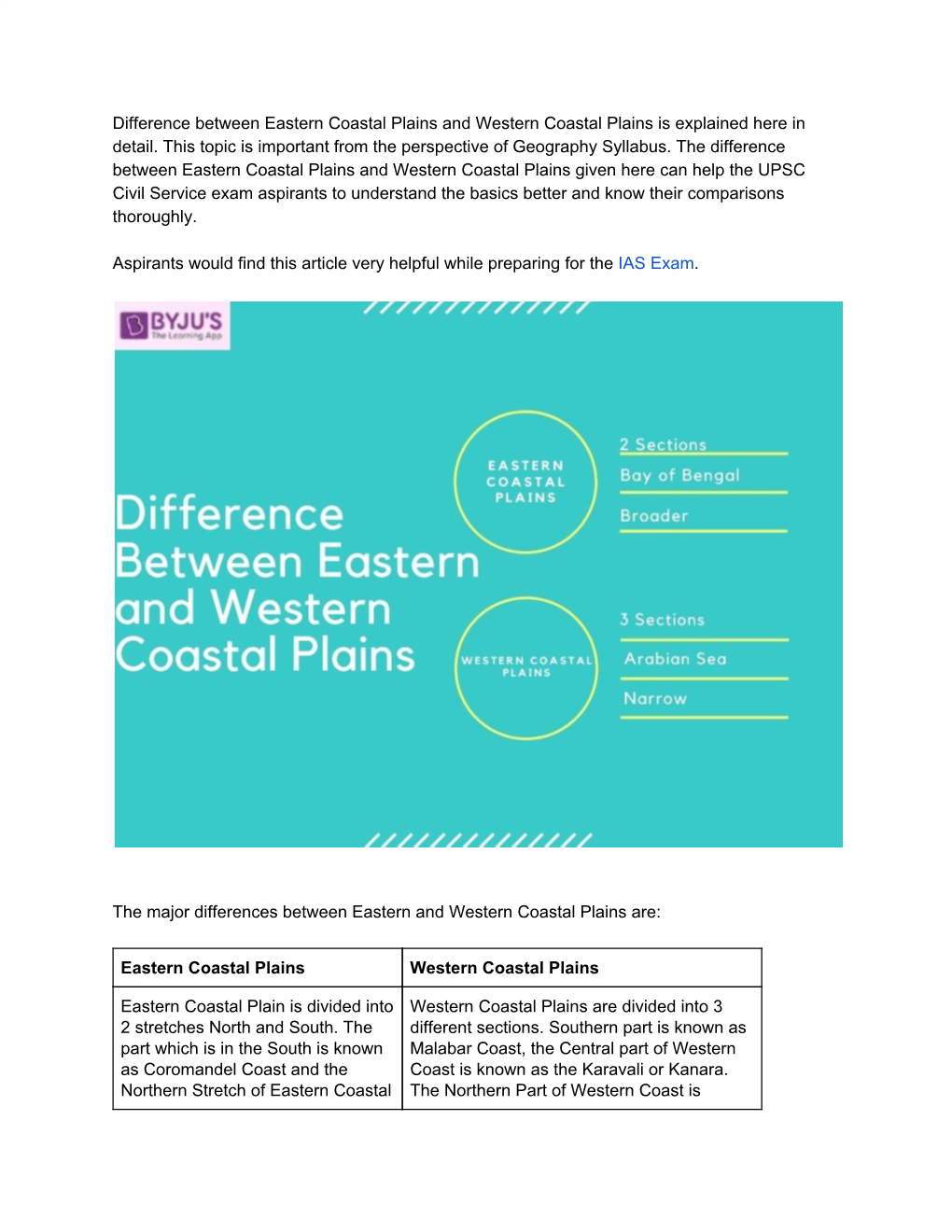 Difference Between Eastern Coastal Plains and Western Coastal Plains Is Explained Here in Detail