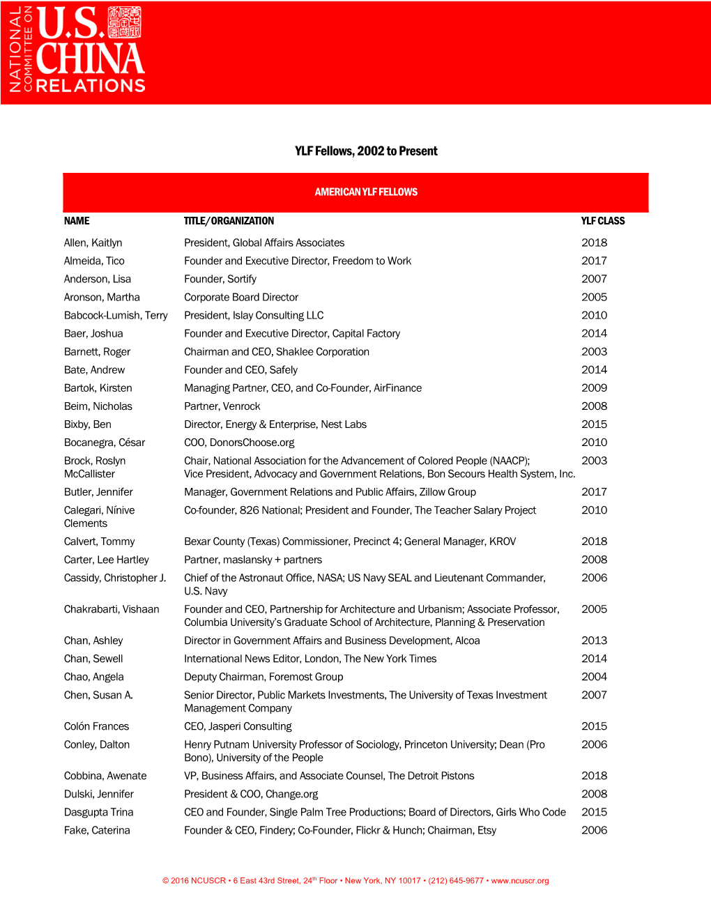 YLF Fellows, 2002 to Present