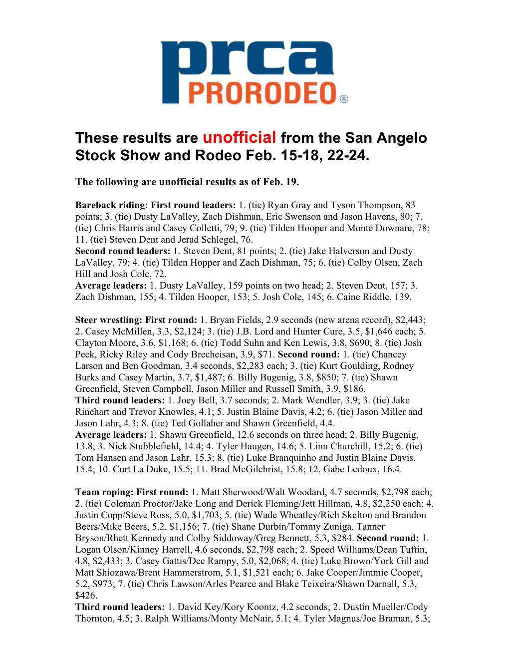 These Results Are Unofficial from the San Angelo Stock Show and Rodeo Feb. 15-18, 22-24