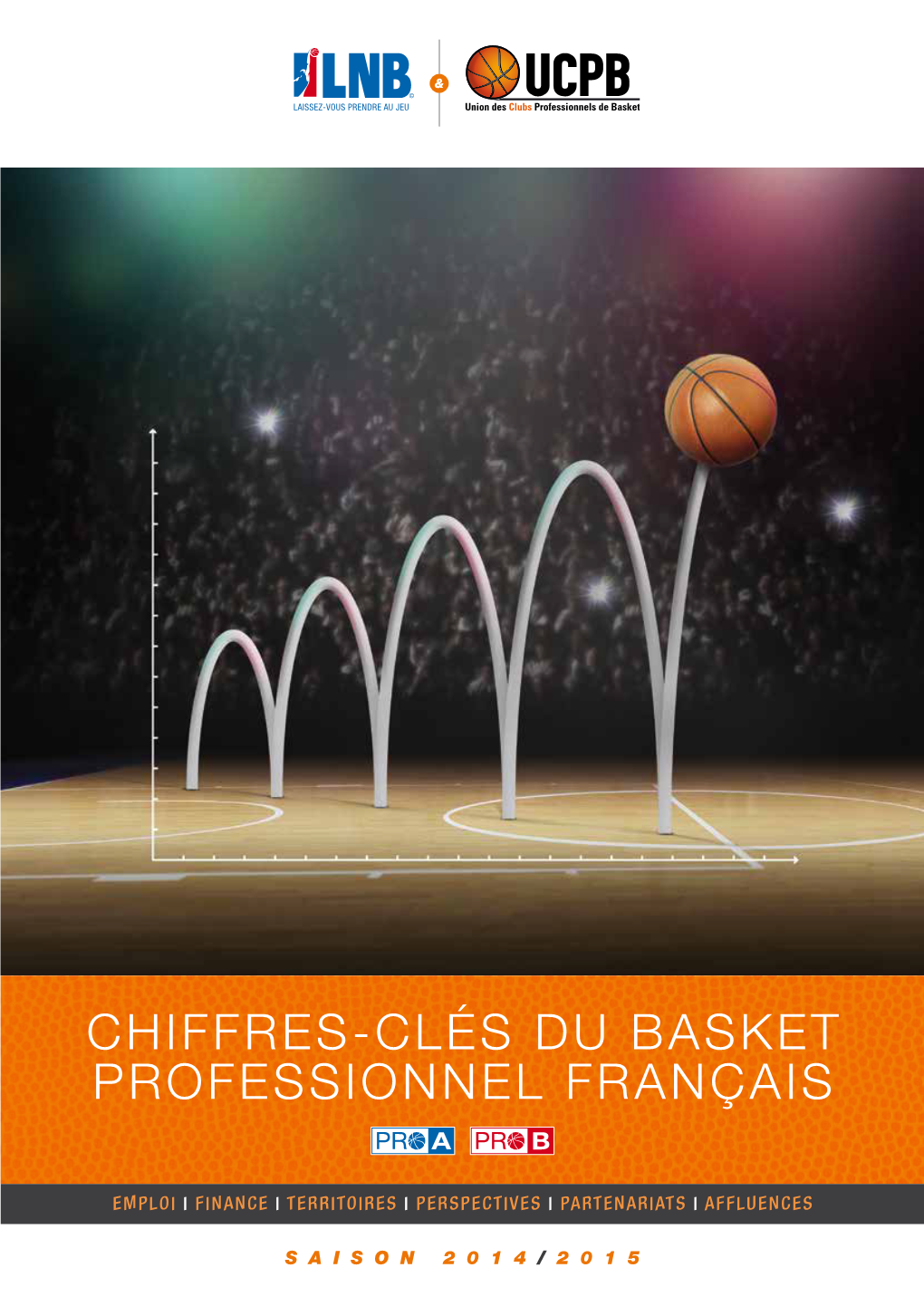 Chiffres-Clés Du Basket Professionnel Français