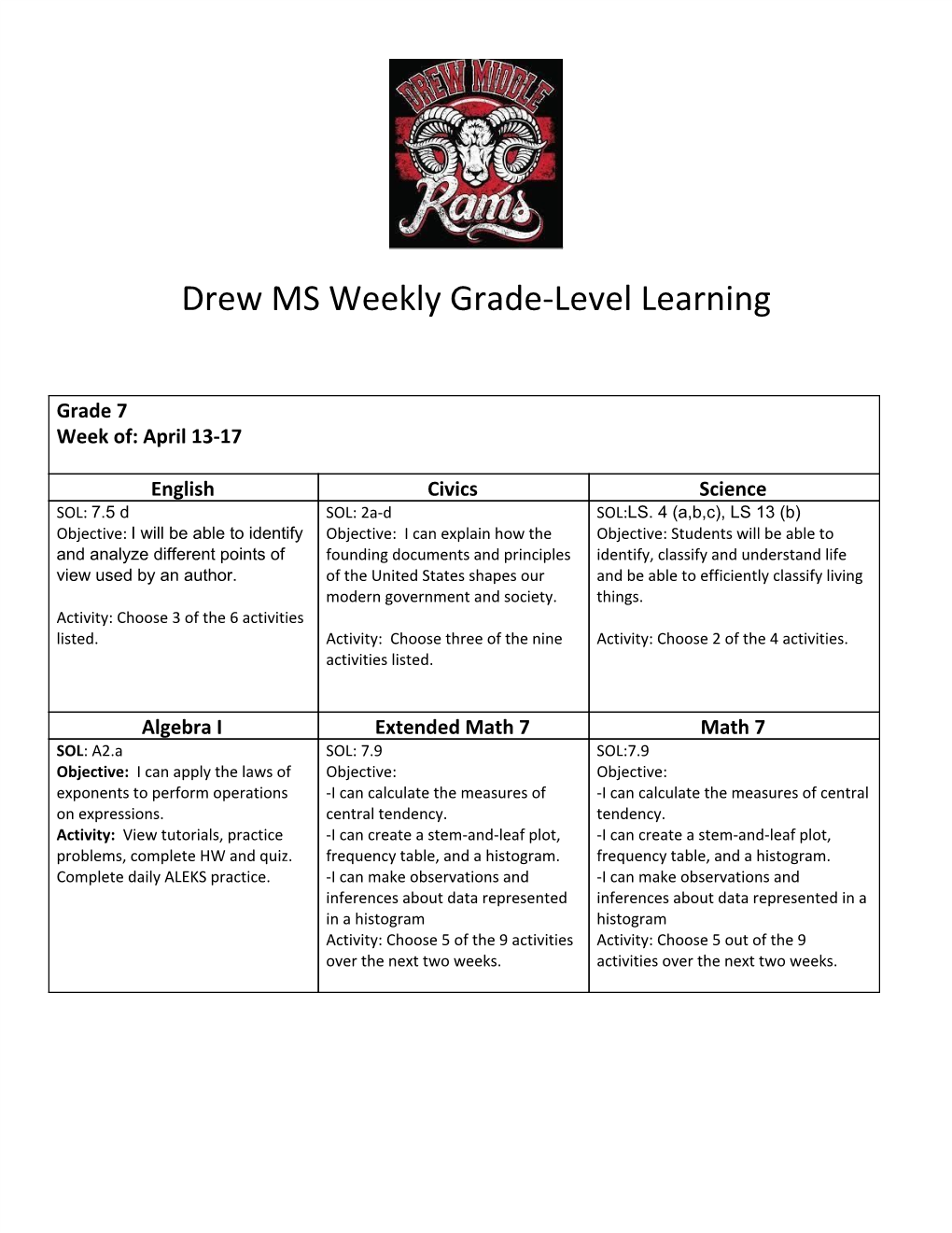 Drew MS Weekly Grade-Level Learning