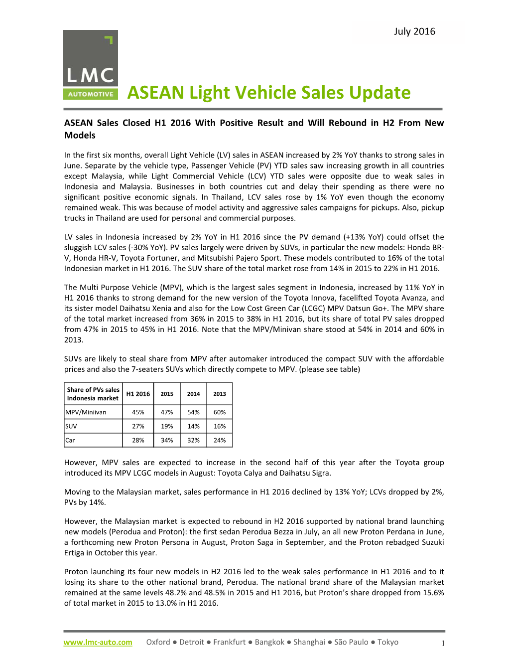 ASEAN Light Vehicle Sales Update