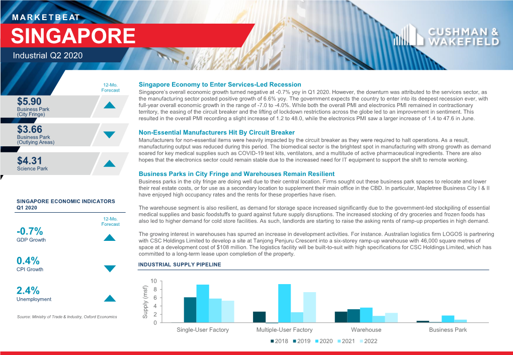 Singapore- Industrial Q2 2020