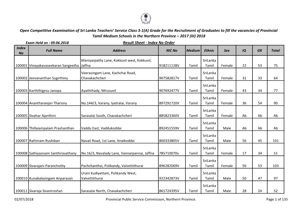 Open Competitive Examination of Sri Lanka Teachers' Service Class 3-1(A)