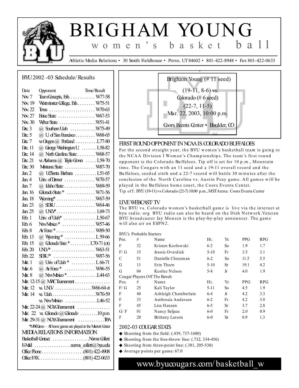 W-Basketball 2 BYU in the NUMBERS BYU Basketball INFORMATION ◆ (9) - Different Starting Lineups for the Cougar Team This Season Head Coach
