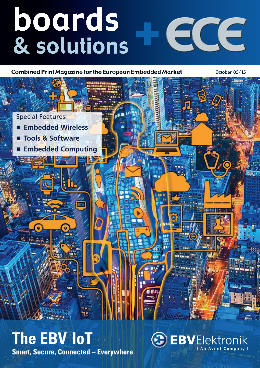 Embedded Wireless Tools & Software Embedded Computing