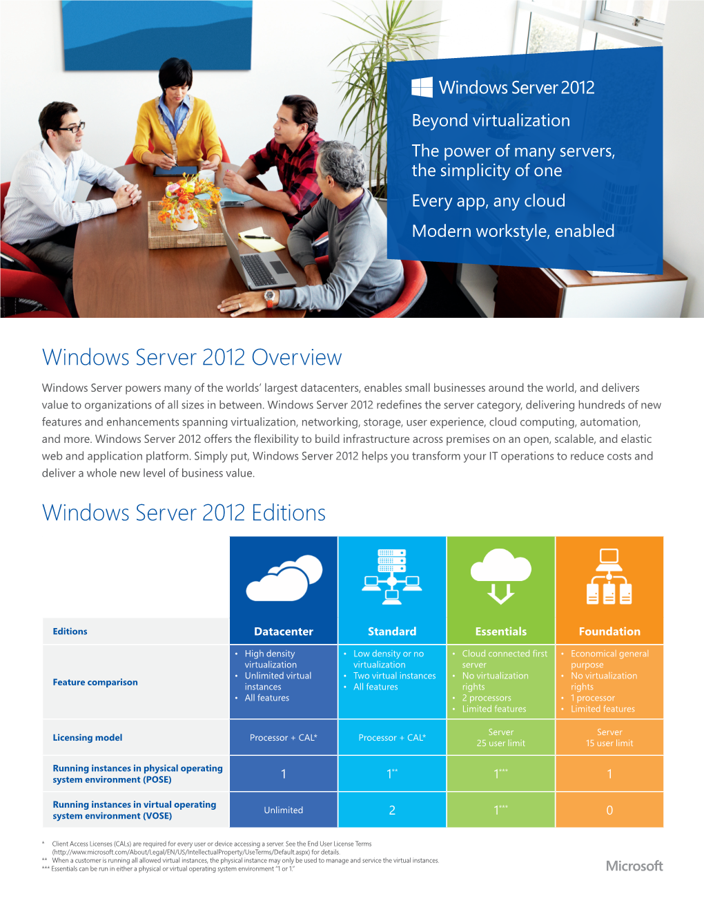 Windows Server 2012 Overview Windows Server