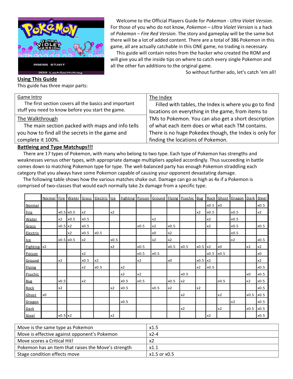 Using This Guide the Index Filled with Tables, the Index Is Where You Go