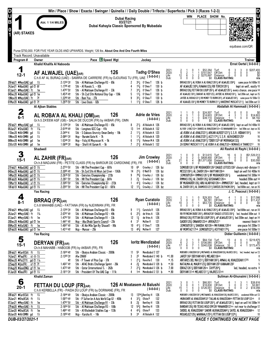 Meydan Pps March 27