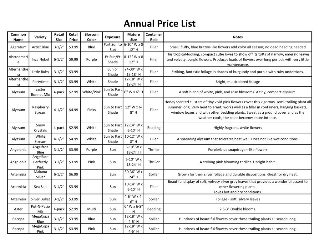 Annual Price List