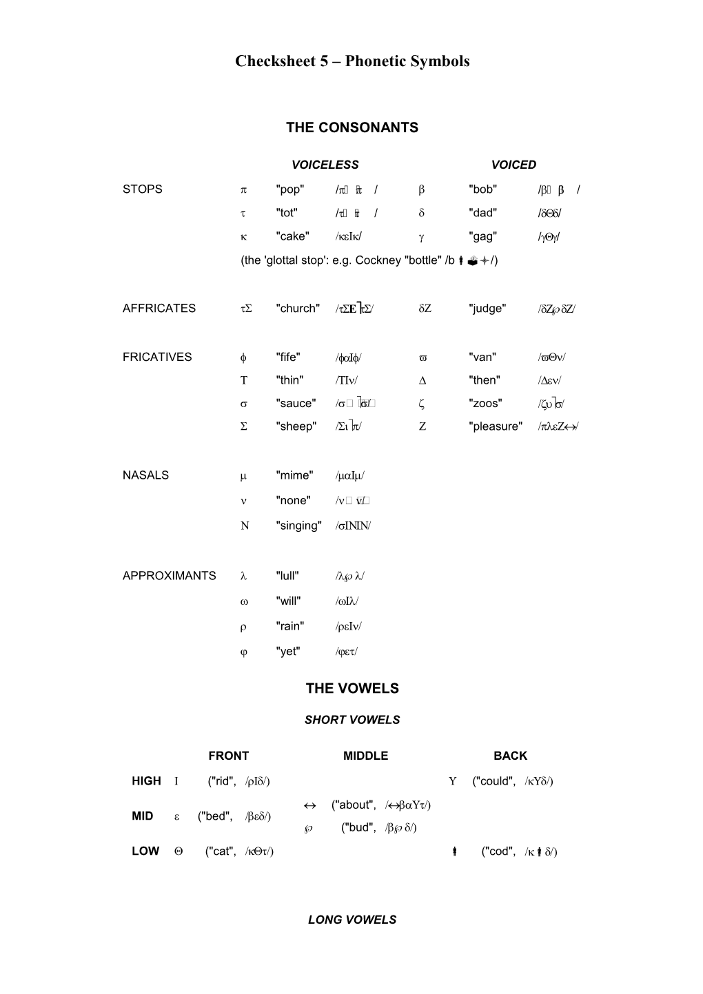 Checksheet 5 Phonetic Symbols