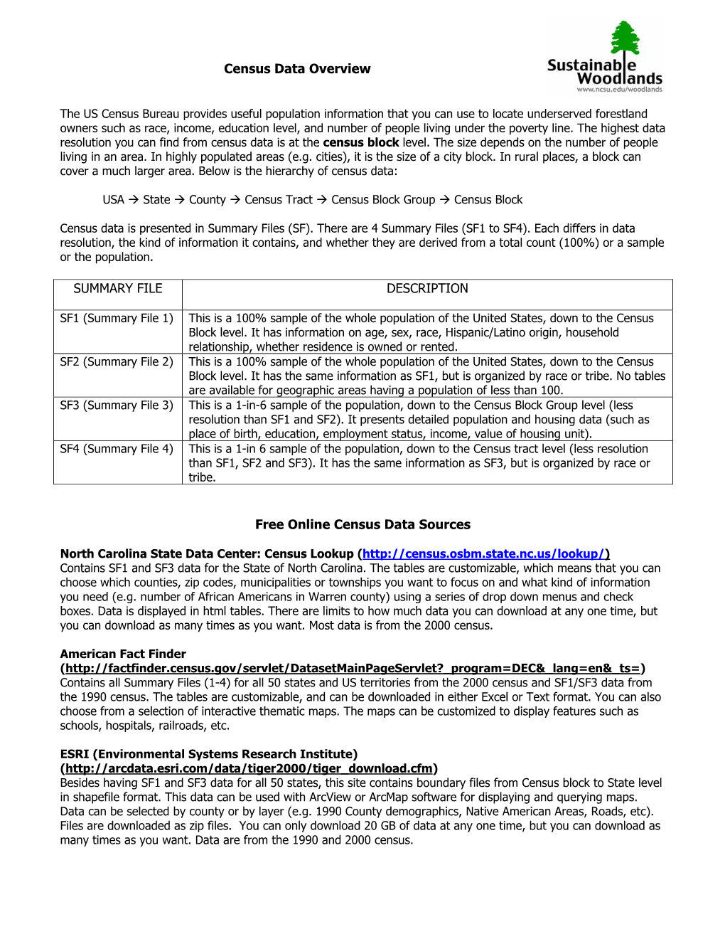 Census Data Overview SUMMARY FILE