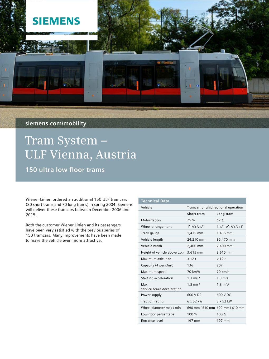 ULF Vienna, Austria 150 Ultra Low Floor Trams