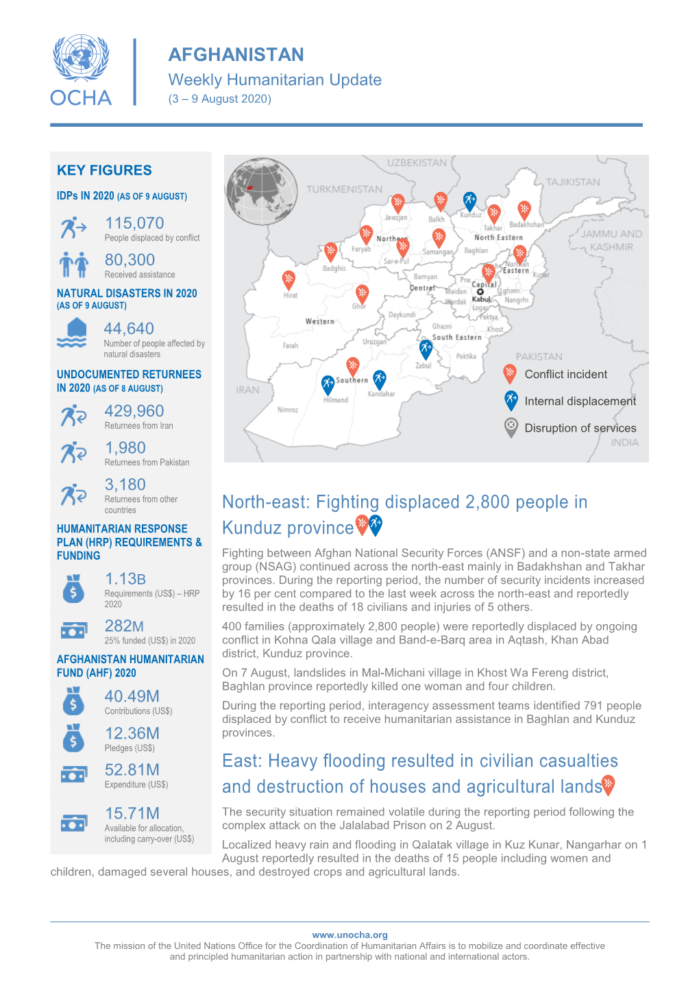 AFGHANISTAN Weekly Humanitarian Update (3 – 9 August 2020)