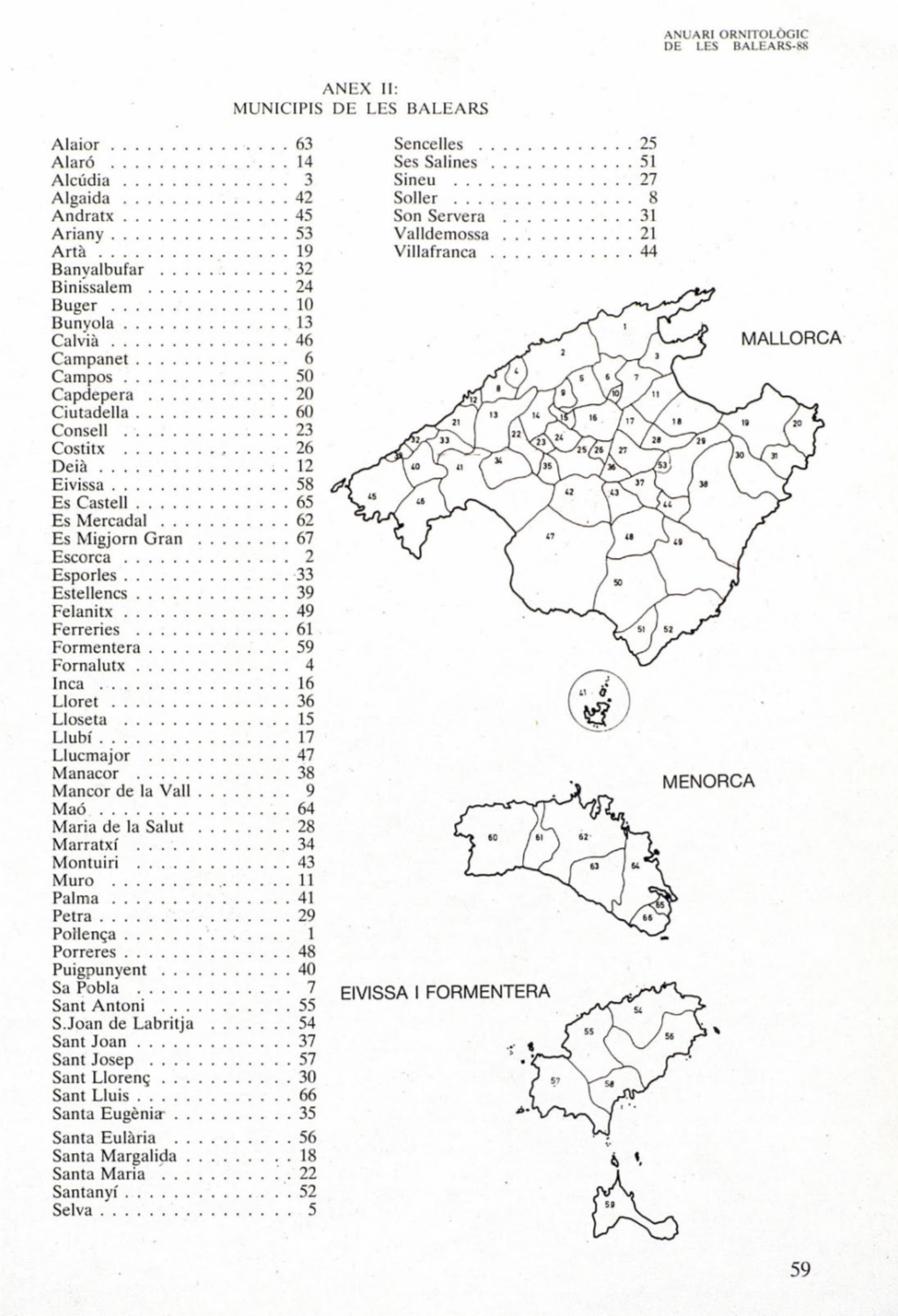 Annex II: Municipis De Les Balears