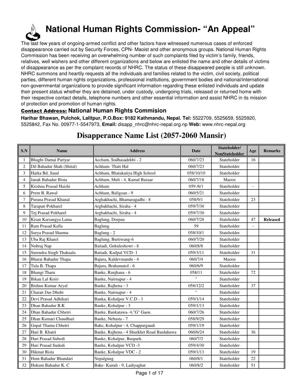 Disapperance Name List 2057-2058 Mansir Final Setting with Release