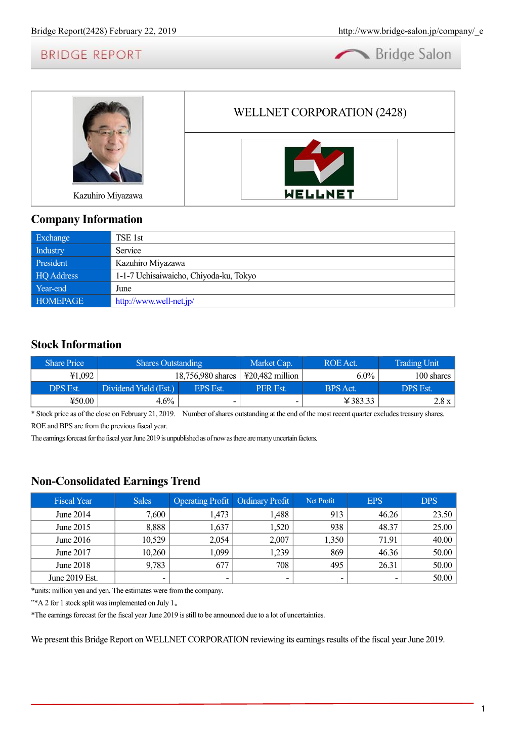 WELLNET CORPORATION (2428) Company Information