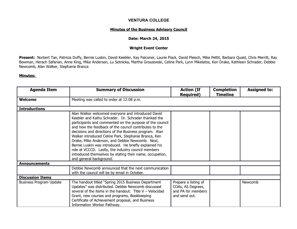 Minutes of the Business Advisory Council