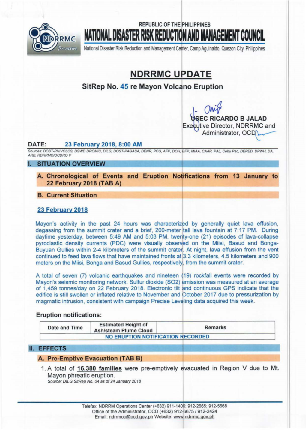 Situational Report No.45 Re Mayon Volcano Eruption