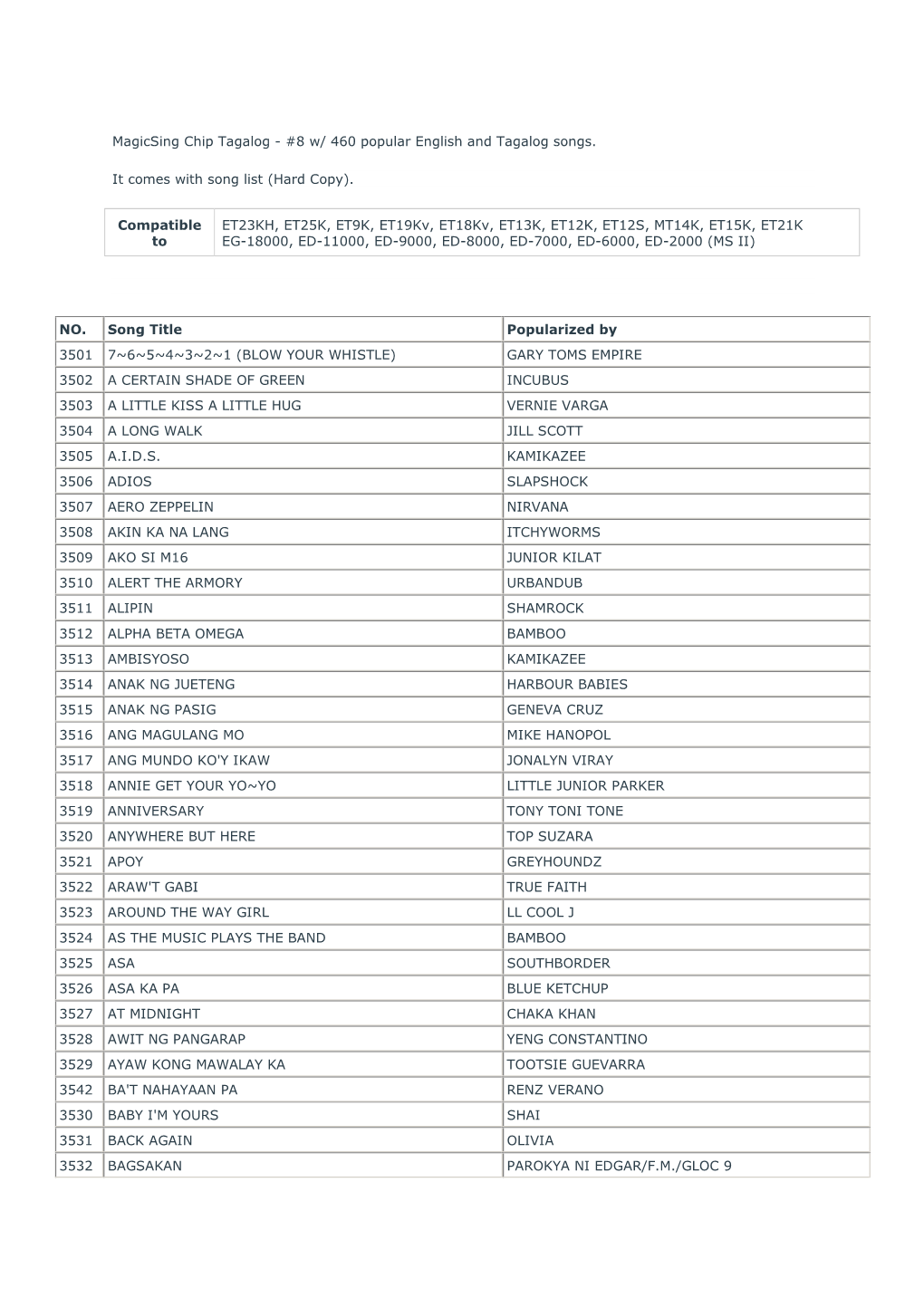 Magicsing Chip Tagalog - #8 W/ 460 Popular English and Tagalog Songs