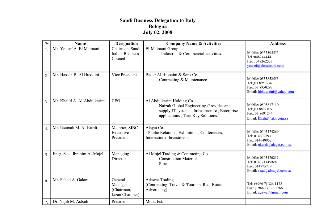 Confirmations to Attend 7Th Japan-Saudi Business Council Joint Meeting