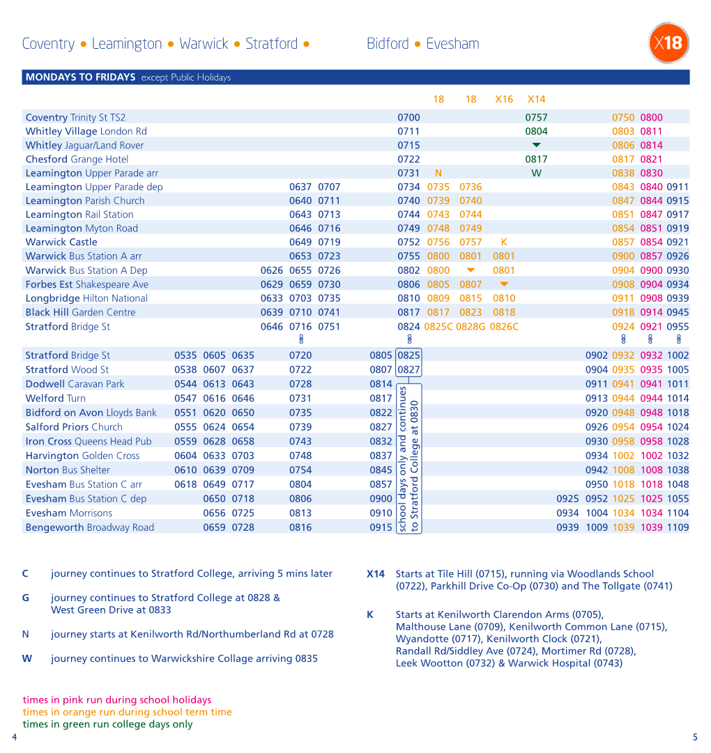 Coventry Leamington Warwick Stratford Bidford Evesham