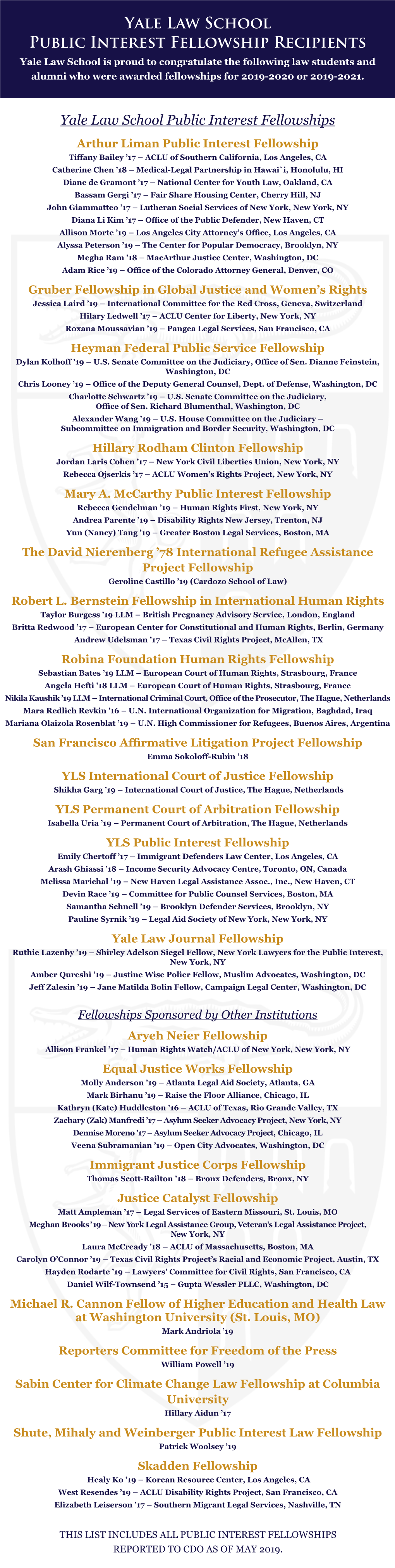 Yale Law School Public Interest Fellowship Recipients