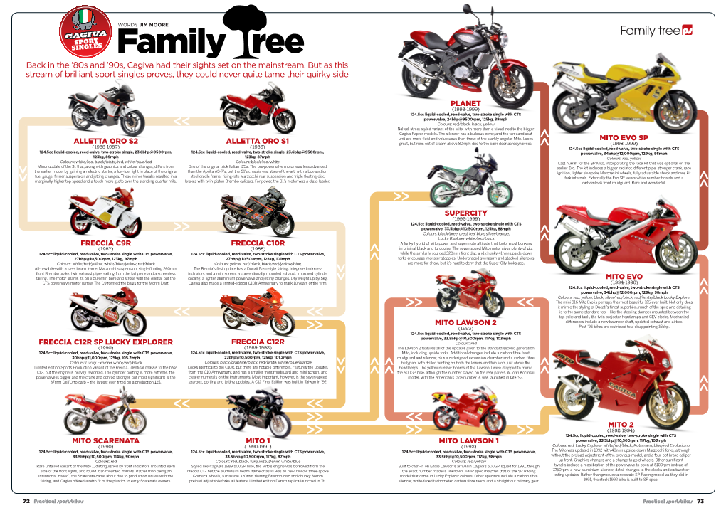 72-73 Family Tree Cagiva Two Strokes.Indd