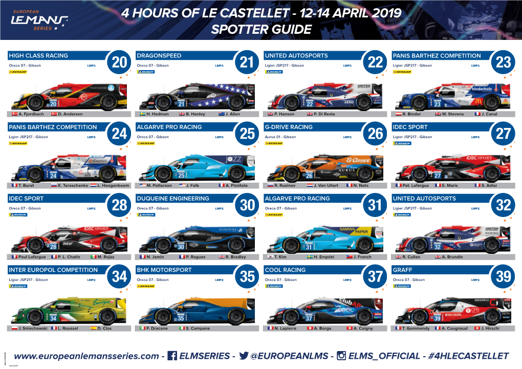 4 Hours of Le Castellet - 12-14 April 2019 Spotter Guide