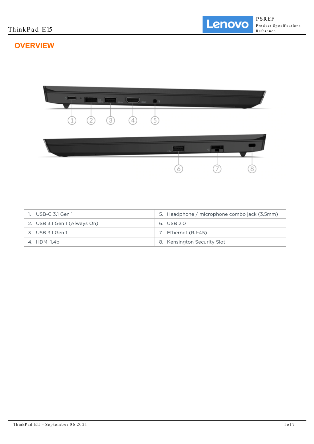 Thinkpad E15 Reference