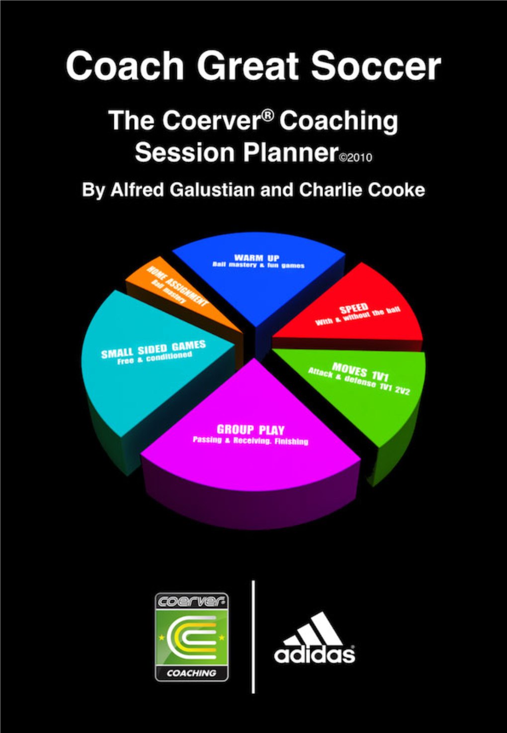 Coach Great Soccer � the Coerver Coaching Session Planner©2010