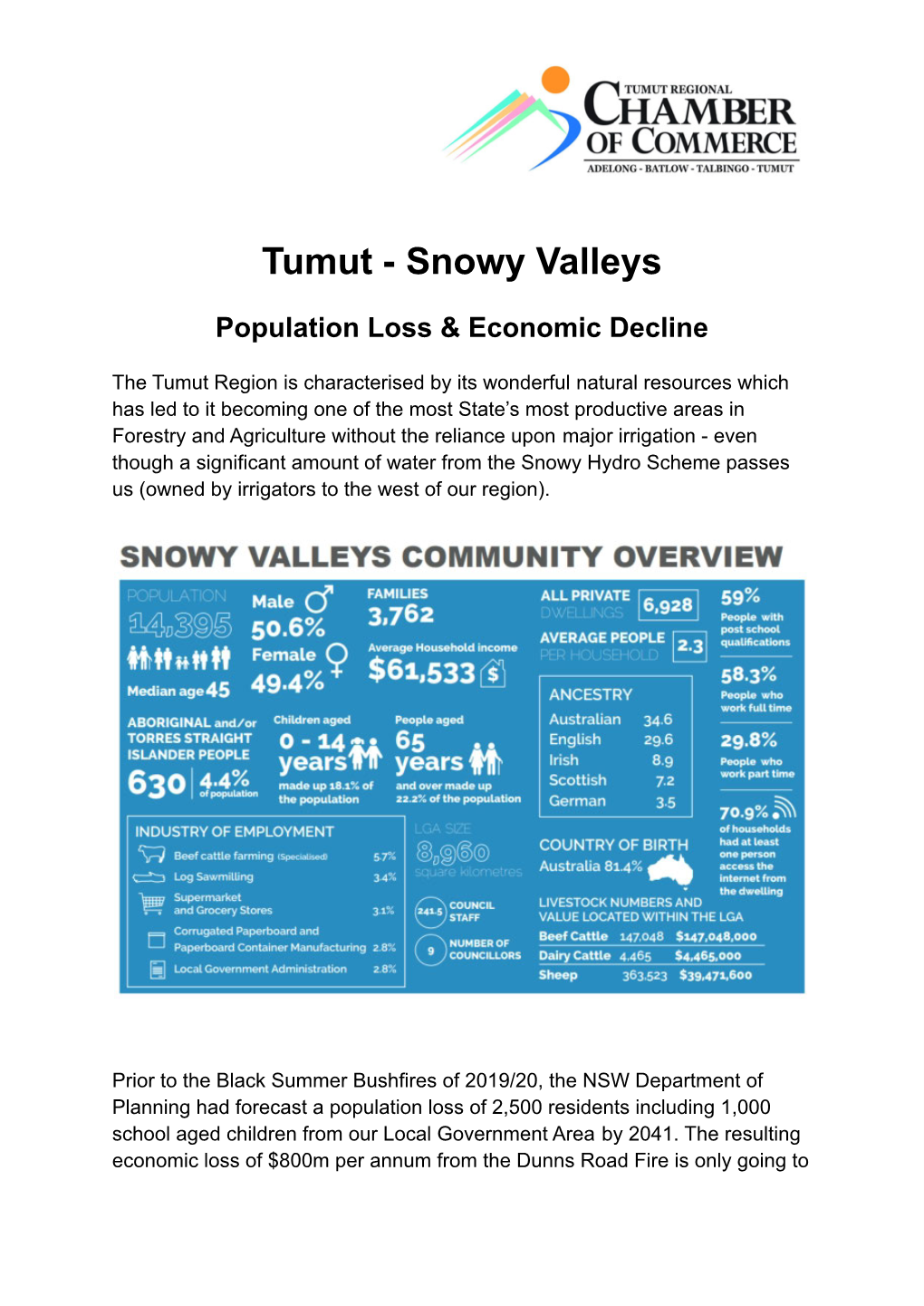 Tumut - Snowy Valleys