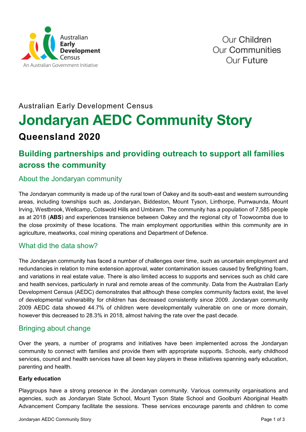 Jondaryan AEDC Community Story