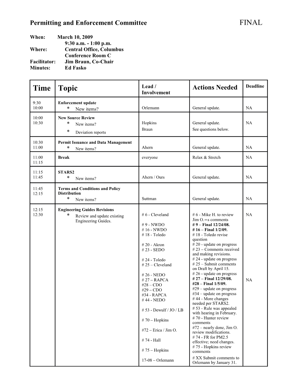 Permitting and Enforcement Committee FINAL