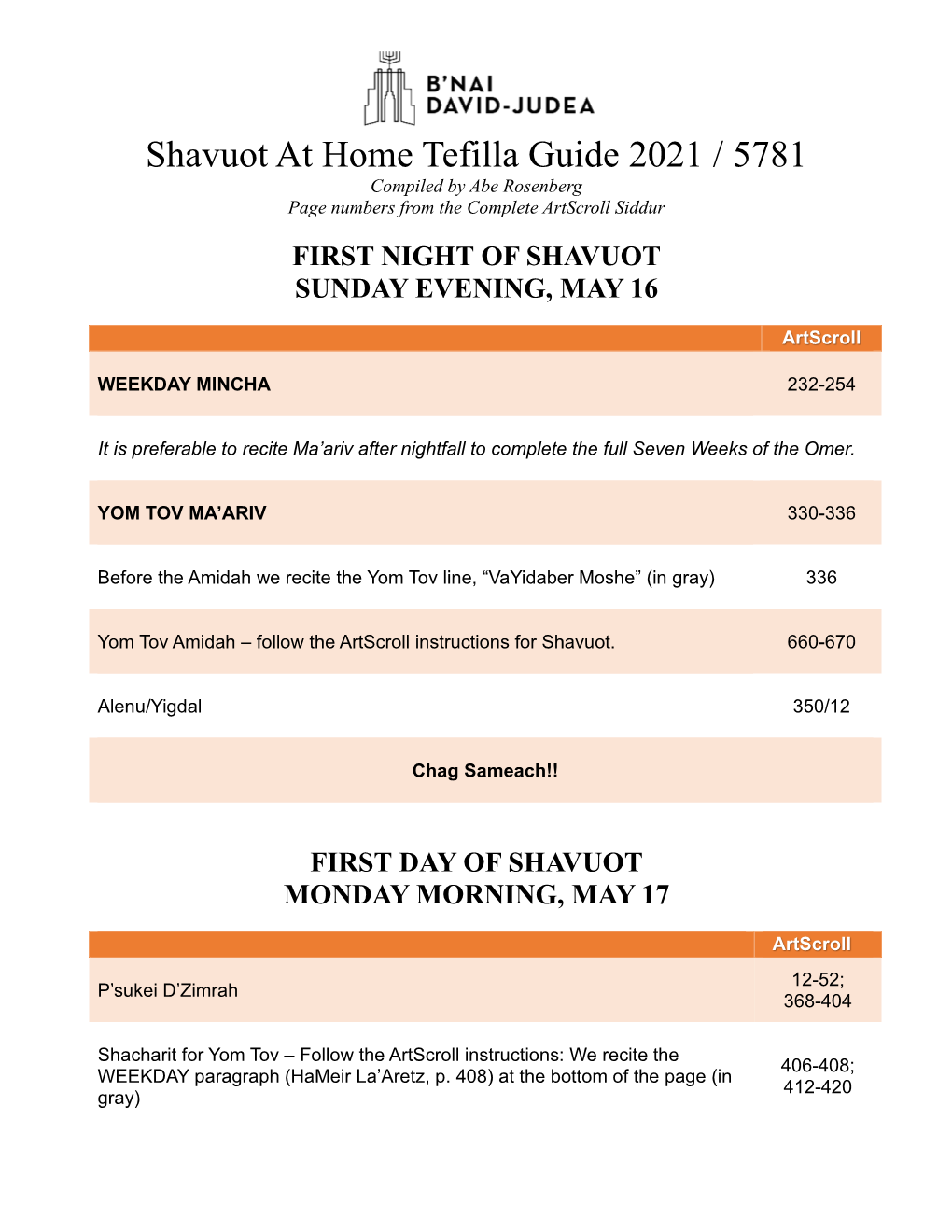 Shavuot at Home Tefilla Guide 2021 / 5781 Compiled by Abe Rosenberg Page Numbers from the Complete Artscroll Siddur