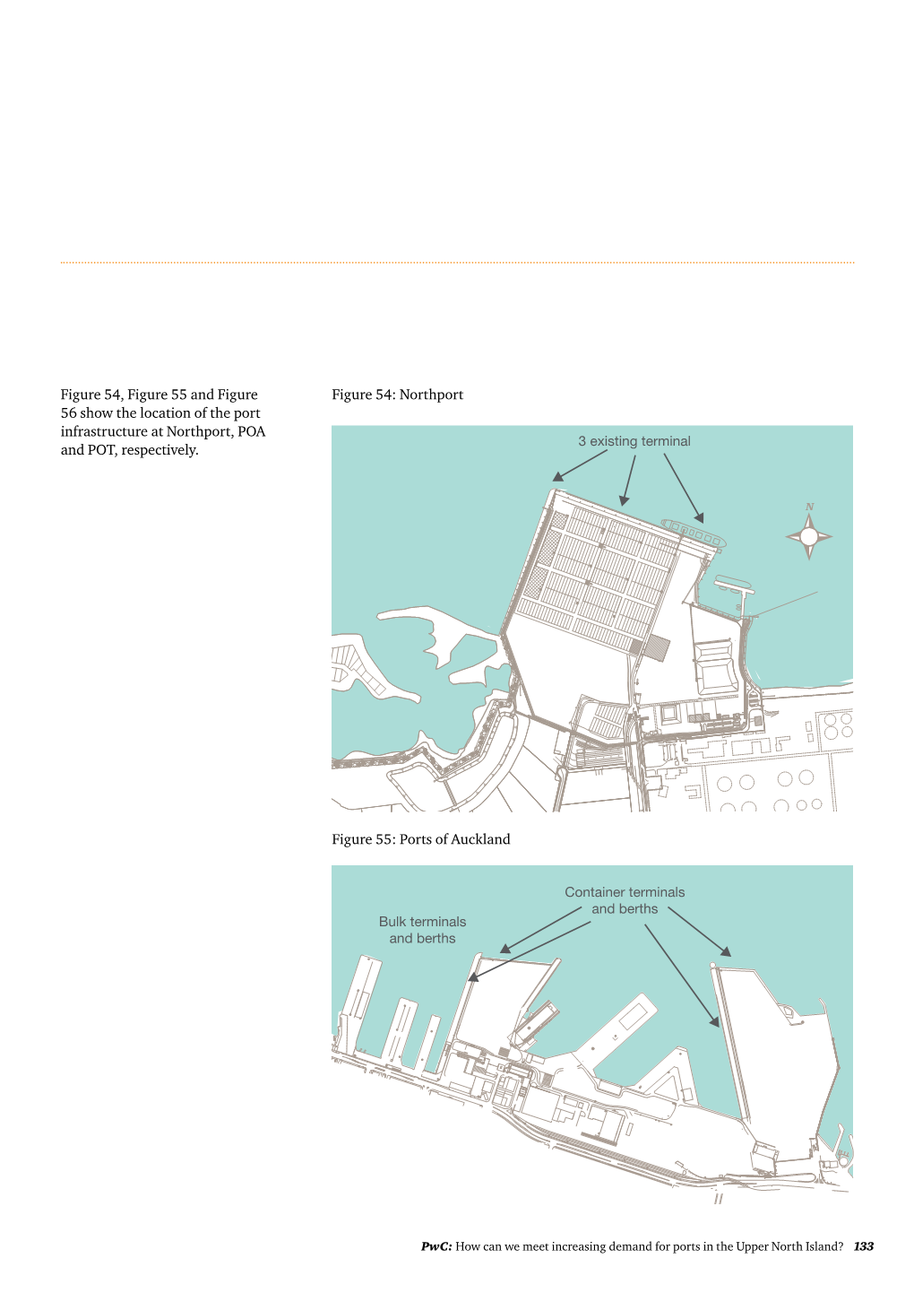 Upper North Island Ports Study