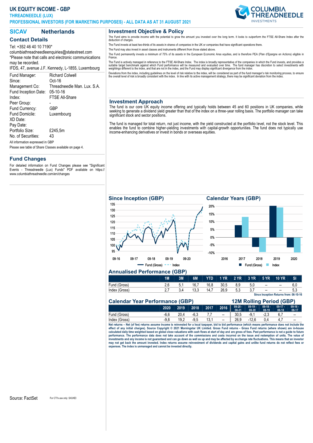 Professional Investor Fund Factsheet