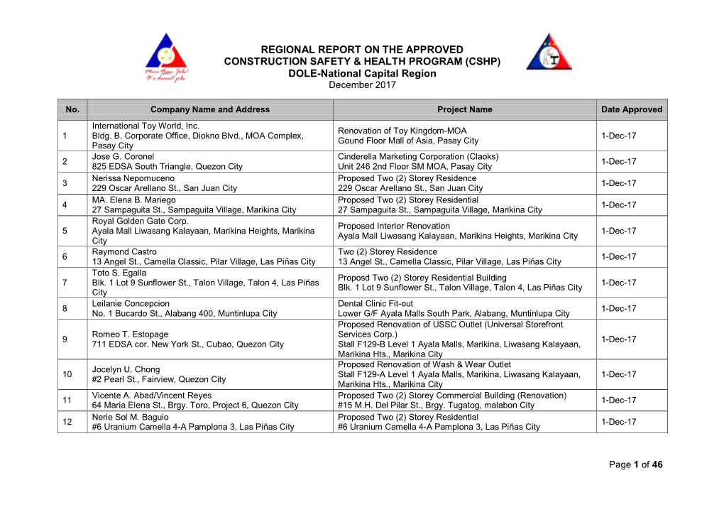 CSHP) DOLE-National Capital Region December 2017